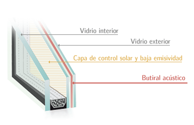 cristal inteligente acustico